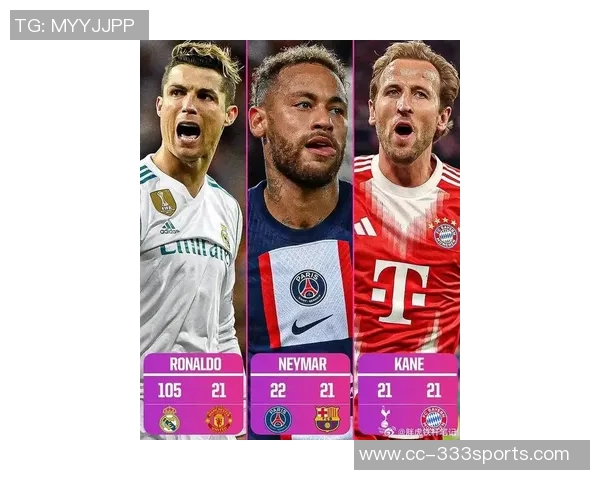 本赛季欧冠进球榜揭晓凯恩拉什福德姆巴佩等四大球星均以五球领跑 本赛季欧冠进球榜揭晓凯恩拉什福德姆巴佩等四大球星均以五球领跑