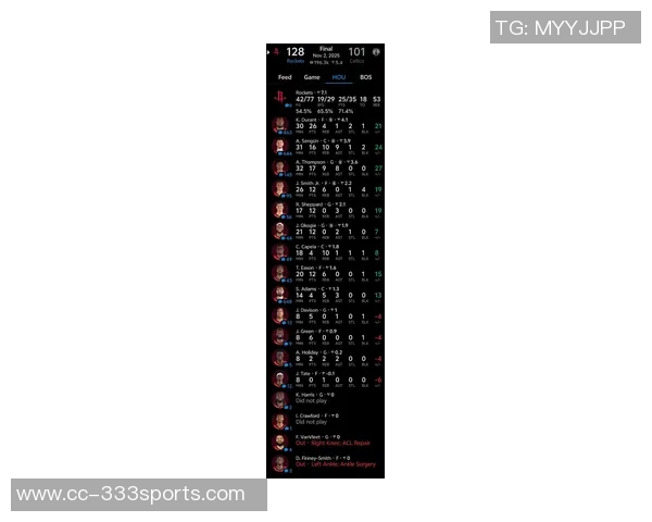 NBA首周比赛收视人数创近八年新高平均达到280万观众引发热议